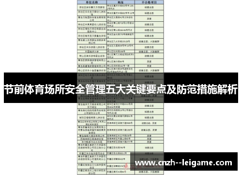节前体育场所安全管理五大关键要点及防范措施解析