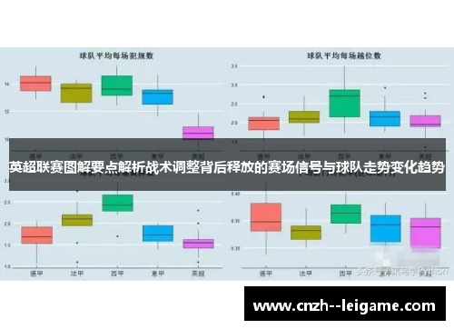 英超联赛图解要点解析战术调整背后释放的赛场信号与球队走势变化趋势