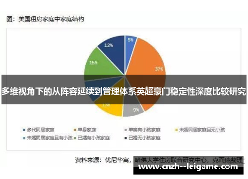 多维视角下的从阵容延续到管理体系英超豪门稳定性深度比较研究